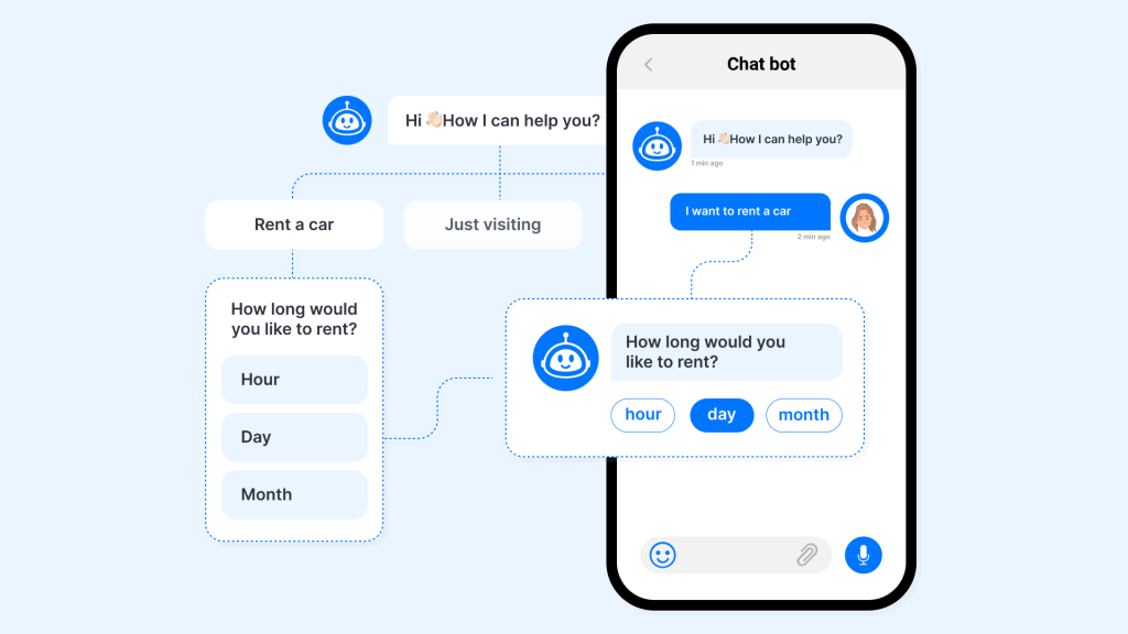 kich-ban-chatbot-phong-kham.png?v=1779270743569