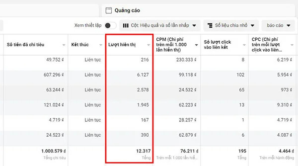 luot-hien-thi.jpg?v=1785820187368 Impressions (Lượt hiển thị)