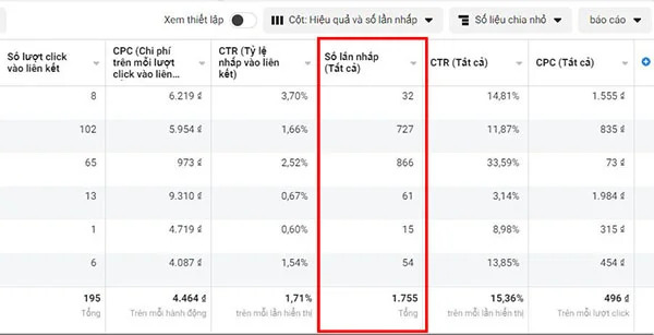 Clicks (Lượt nhấp)