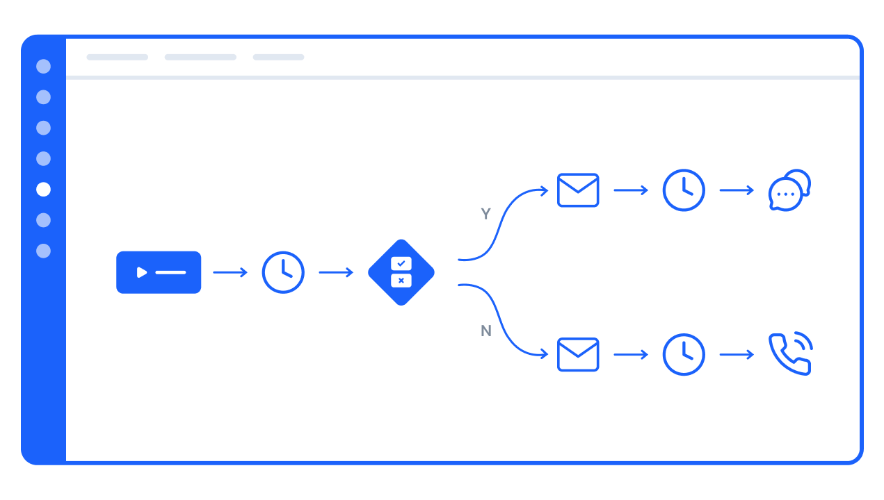 Trigger & Flow Builder
