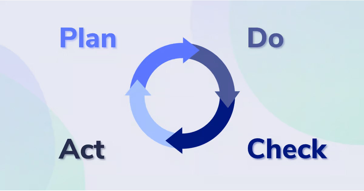 4 bước trong mô hình PDCA