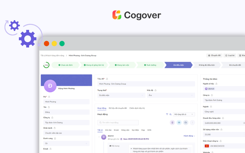  Cogover 