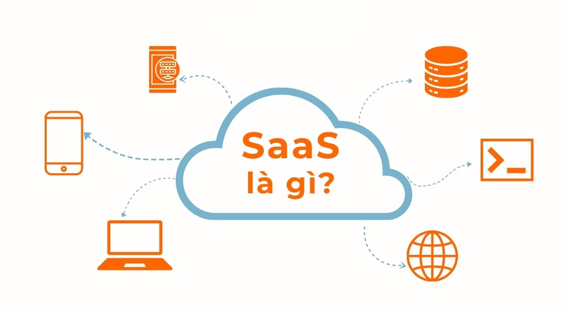 Khái niệm phần mềm SaaS là gì?