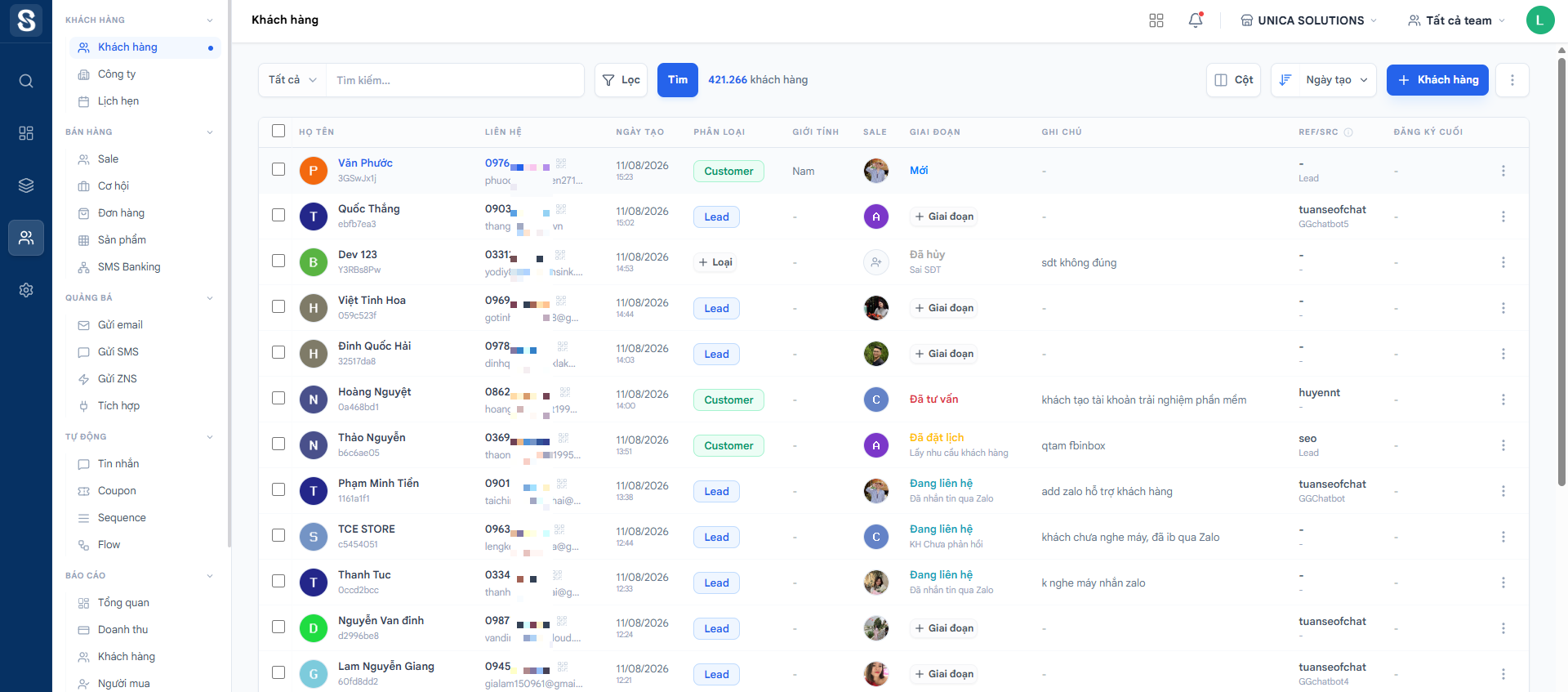 Salekit.io