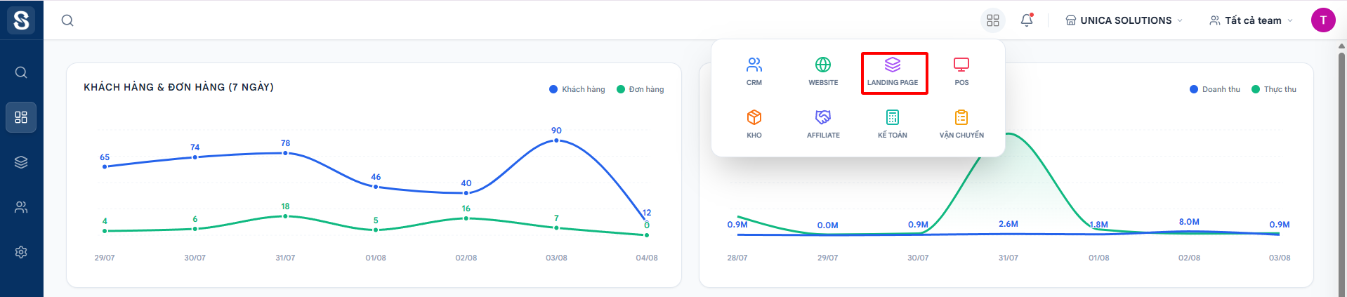 tạo landing page với salekit