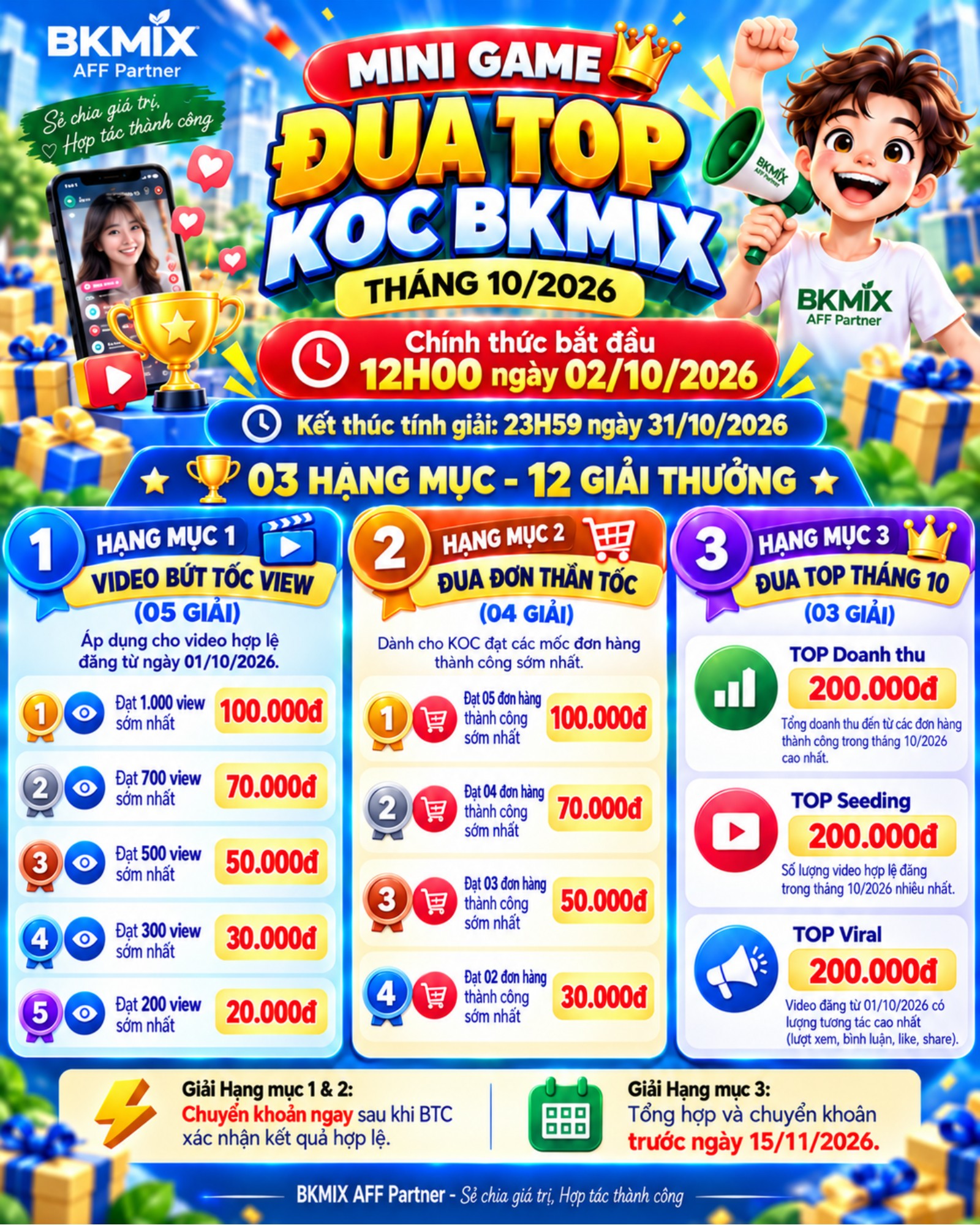 Giải thưởng Mini Game Đua TOP KOC BKMIX Tháng 10/2026
