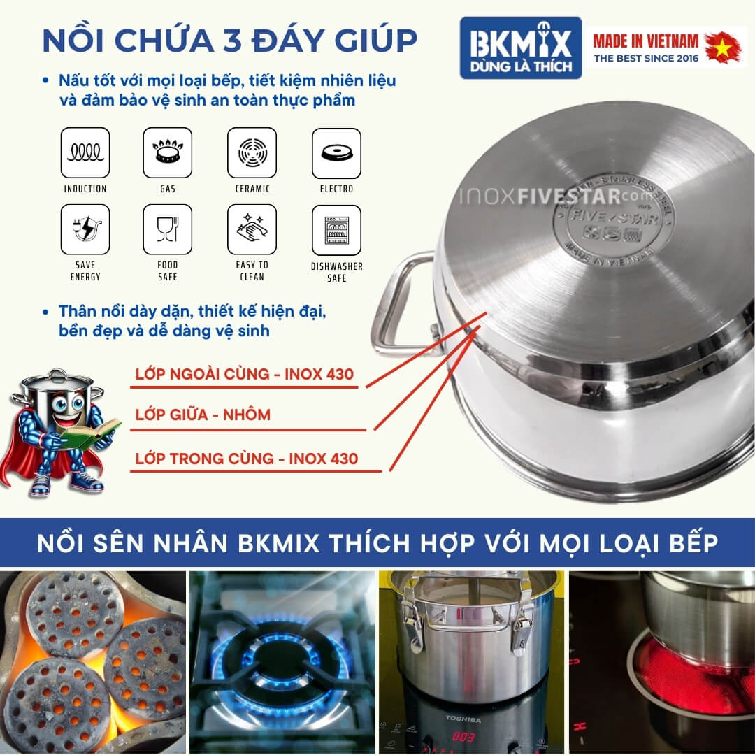 BKMIX có nồi từ 3 đáy, thích hợp với mọi loại bếp