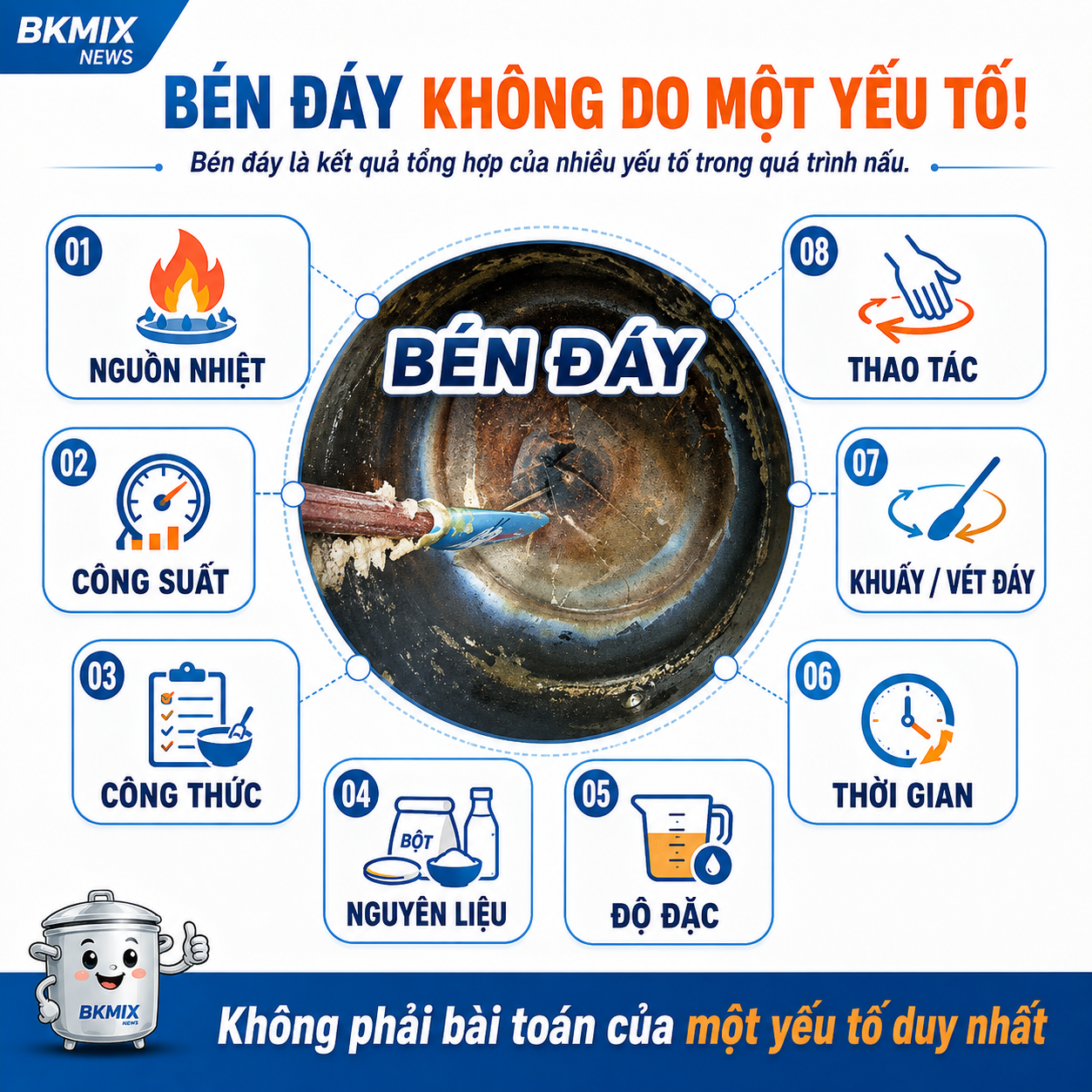 Bén đấy là kết quả tổng hợp của nhiều yếu tố