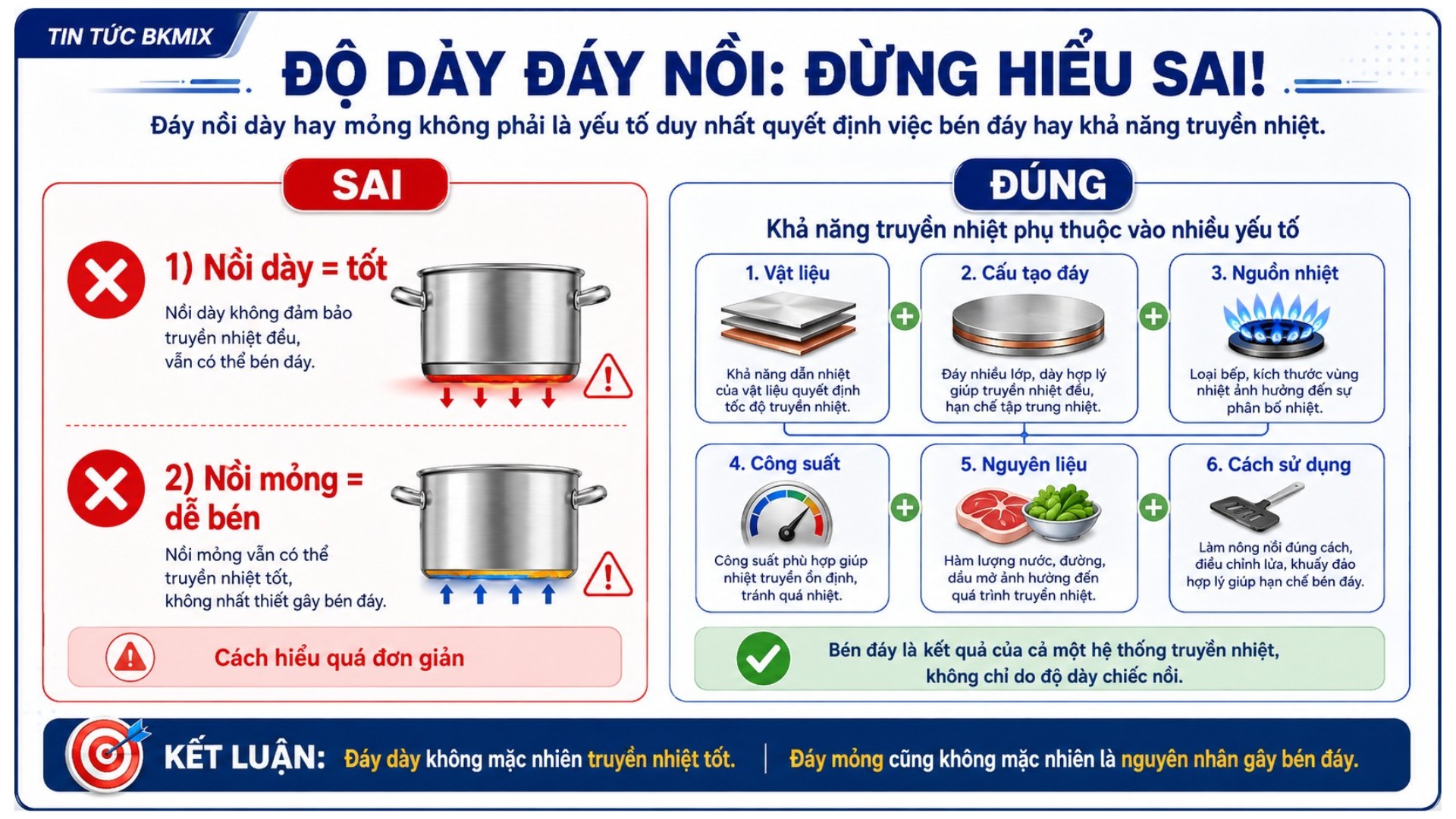 Đáy nồi càng dày có phải càng tốt