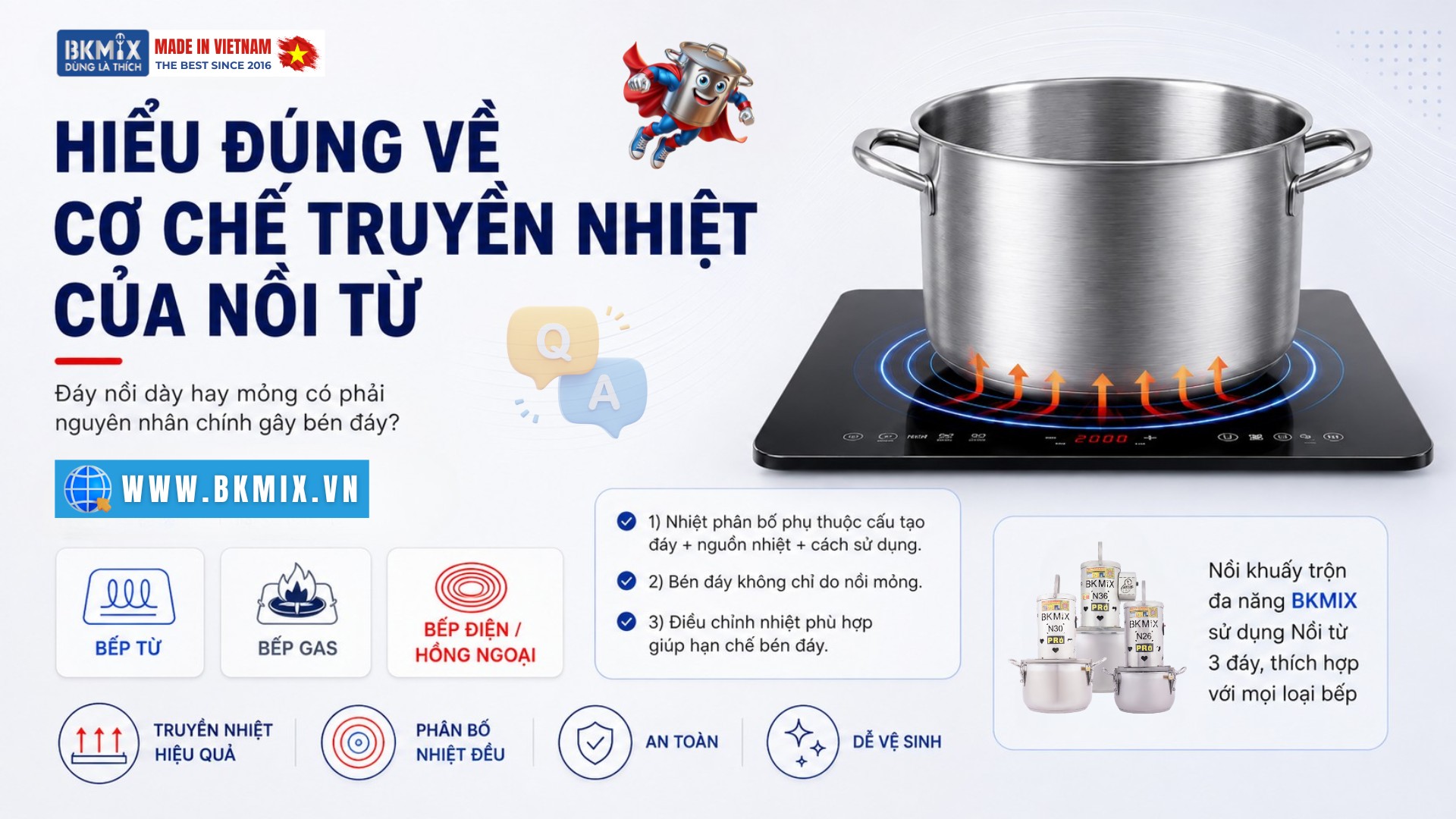 Hiểu đúng về cơ chế truyền nhiệt của nồi từ