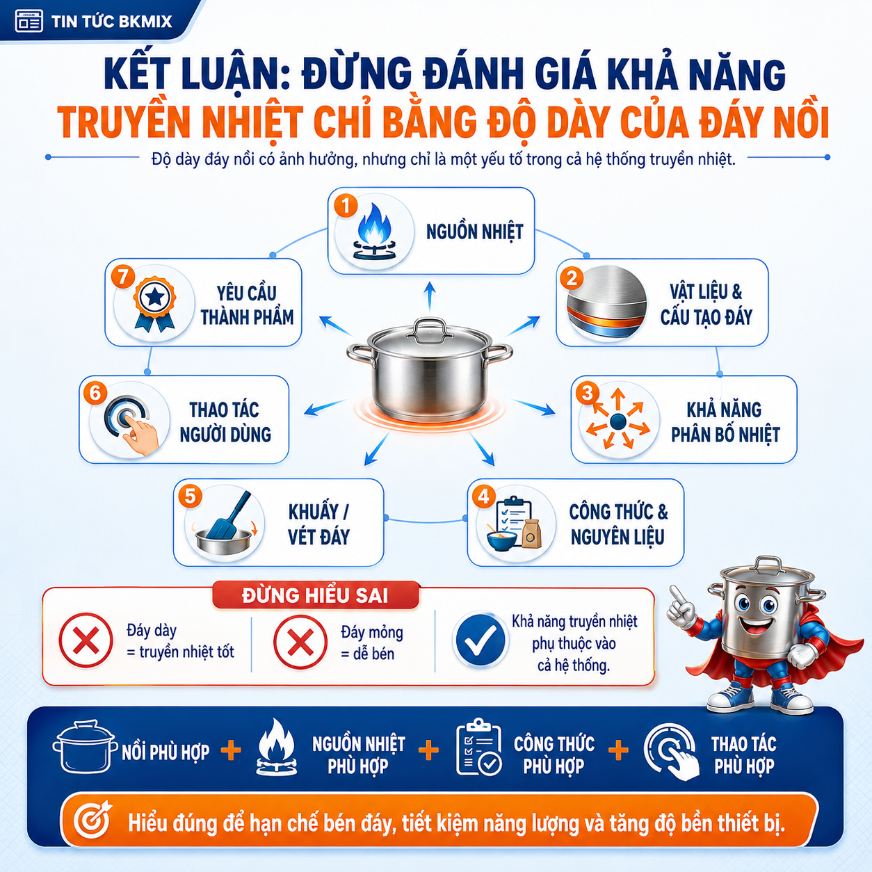 Hiểu đúng để hạn chế bén đáy