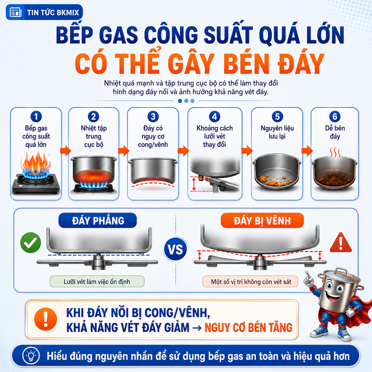  lưu ý khi sử dụng nồi với bếp gas công nghiệp